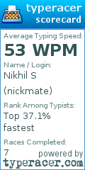 Scorecard for user nickmate