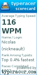 Scorecard for user nickneault