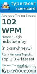 Scorecard for user nicksawhney1