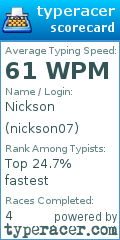 Scorecard for user nickson07