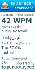 Scorecard for user nicky_ag