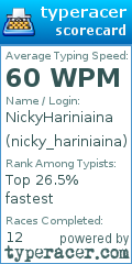Scorecard for user nicky_hariniaina