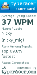 Scorecard for user nicky_mlg