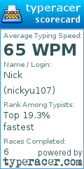 Scorecard for user nickyu107