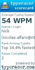 Scorecard for user nicolas.alfaro@ntideas.nthls.c