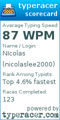 Scorecard for user nicolaslee2000