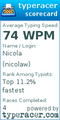 Scorecard for user nicolaw