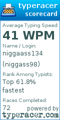 Scorecard for user niggass98