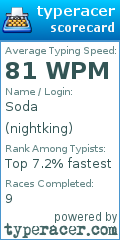 Scorecard for user nightking