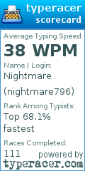 Scorecard for user nightmare796