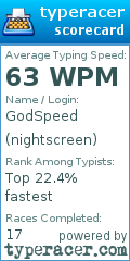 Scorecard for user nightscreen