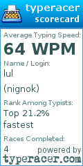 Scorecard for user nignok