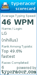 Scorecard for user nihillus