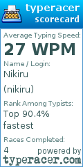 Scorecard for user nikiru