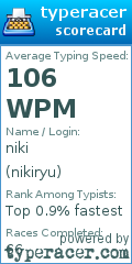 Scorecard for user nikiryu
