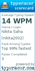 Scorecard for user nikita2002