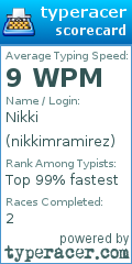 Scorecard for user nikkimramirez