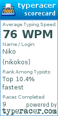 Scorecard for user nikokos