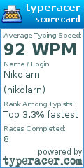 Scorecard for user nikolarn