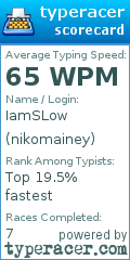 Scorecard for user nikomainey