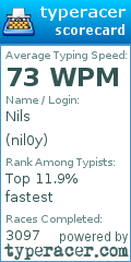 Scorecard for user nil0y