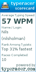 Scorecard for user nilsholman