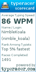 Scorecard for user nimble_koala