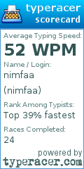 Scorecard for user nimfaa
