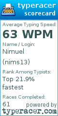 Scorecard for user nims13