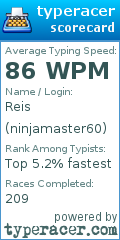 Scorecard for user ninjamaster60