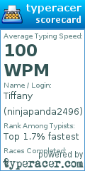 Scorecard for user ninjapanda2496