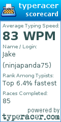 Scorecard for user ninjapanda75