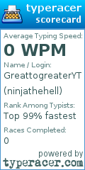 Scorecard for user ninjathehell