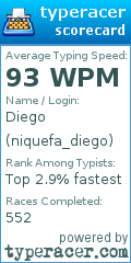 Scorecard for user niquefa_diego
