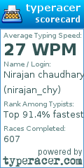 Scorecard for user nirajan_chy