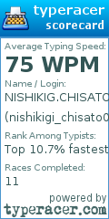 Scorecard for user nishikigi_chisato00000