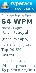 Scorecard for user nitro_typepp