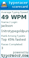Scorecard for user nitrotypegoldpurchacer