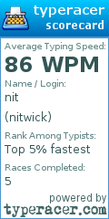 Scorecard for user nitwick