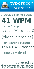 Scorecard for user nkechi_veronica
