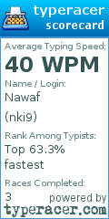 Scorecard for user nki9