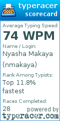 Scorecard for user nmakaya