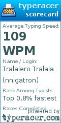 Scorecard for user nnigatron