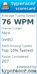 Scorecard for user nntt