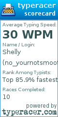 Scorecard for user no_yournotsmooth