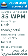 Scorecard for user noah_feets