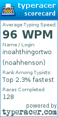 Scorecard for user noahhenson