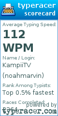 Scorecard for user noahmarvin