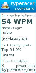 Scorecard for user nobie99234