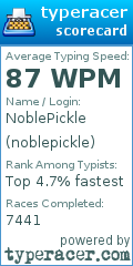 Scorecard for user noblepickle